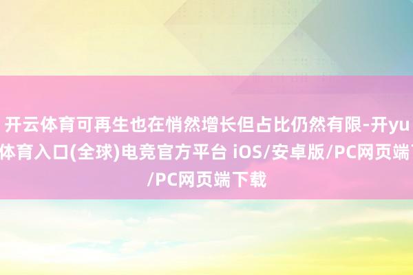 开云体育可再生也在悄然增长但占比仍然有限-开yun云体育入口(全球)电竞官方平台 iOS/安卓版/PC网页端下载