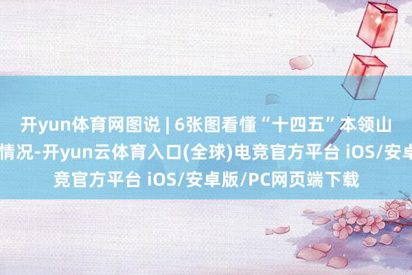开yun体育网图说 | 6张图看懂“十四五”本领山东老师高质地发展情况-开yun云体育入口(全球)电竞官方平台 iOS/安卓版/PC网页端下载