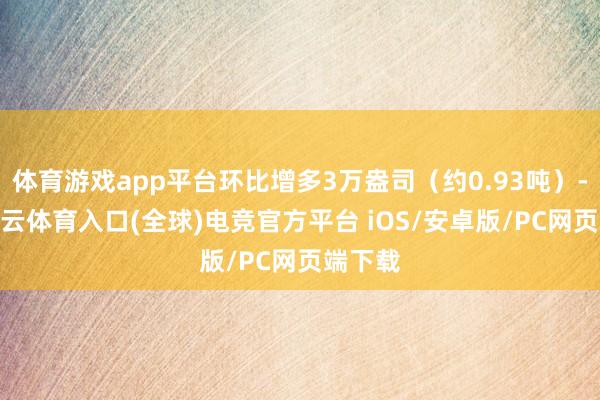 体育游戏app平台环比增多3万盎司（约0.93吨）-开yun云体育入口(全球)电竞官方平台 iOS/安卓版/PC网页端下载