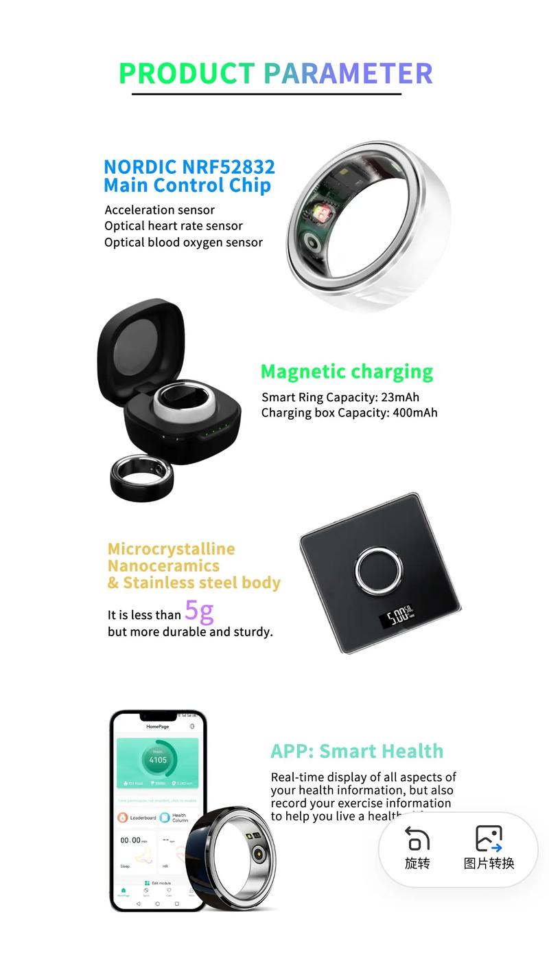 LVTEL智能戒指 以尖端科技全程守护您的睡眠健康